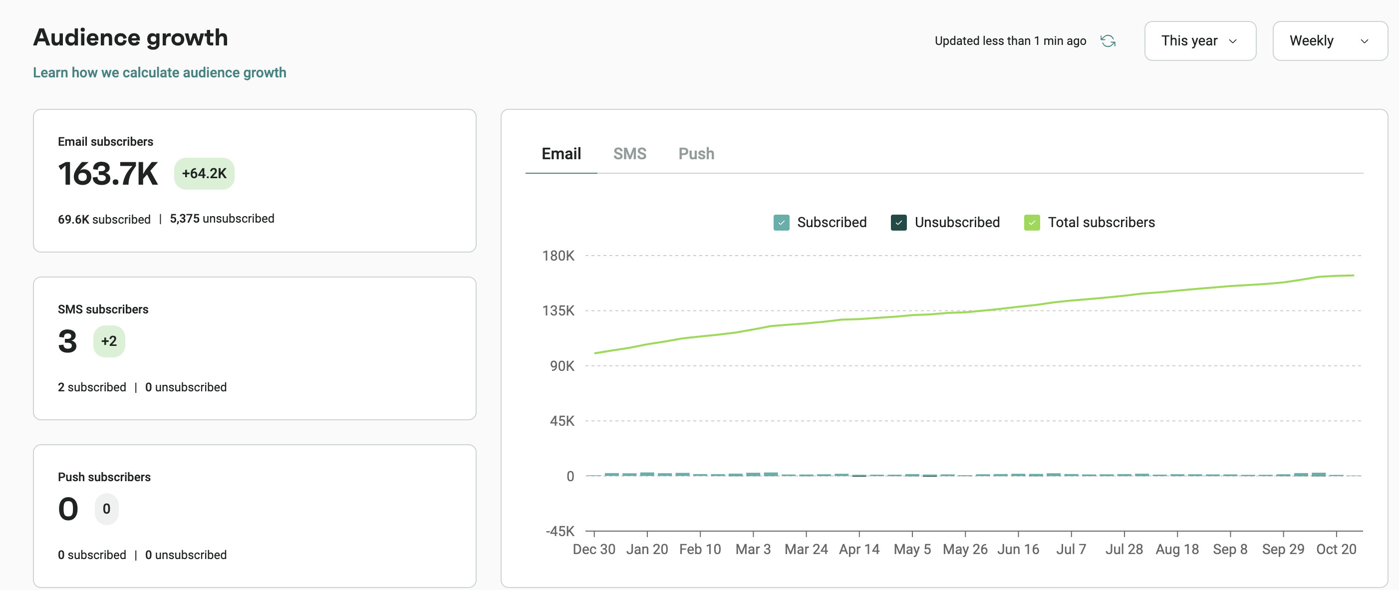 Client platform export, unedited