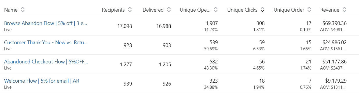 Client platform export, unedited