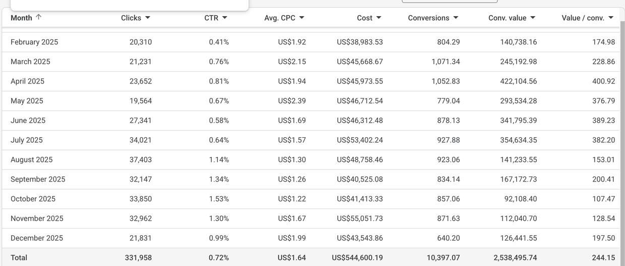 Client platform export, unedited