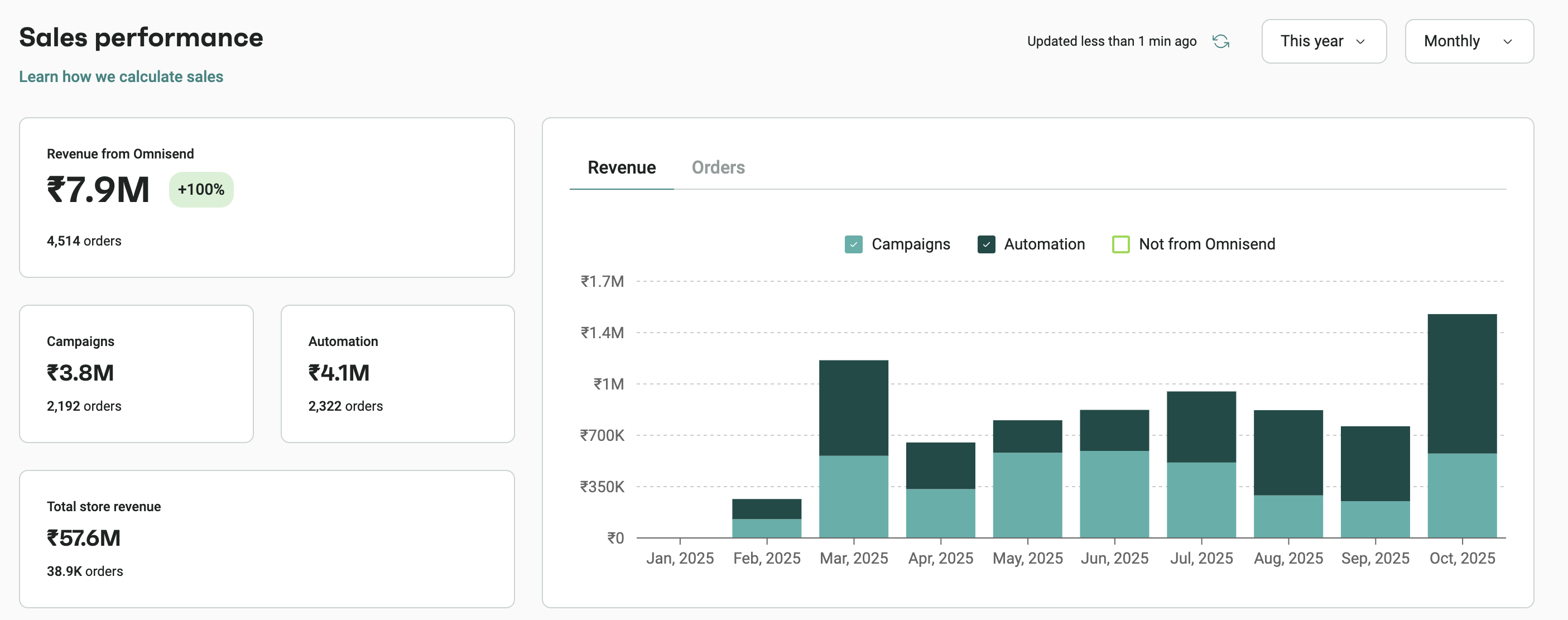 Client platform export, unedited