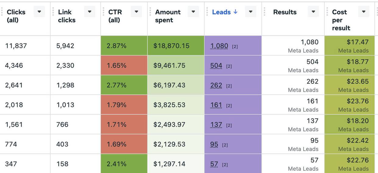 Client platform export, unedited
