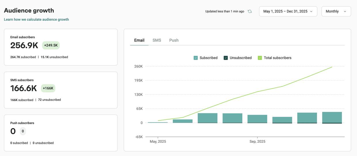 Client platform export, unedited