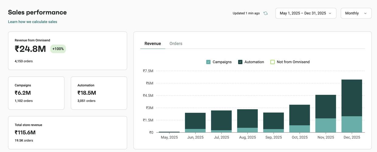 Client platform export, unedited