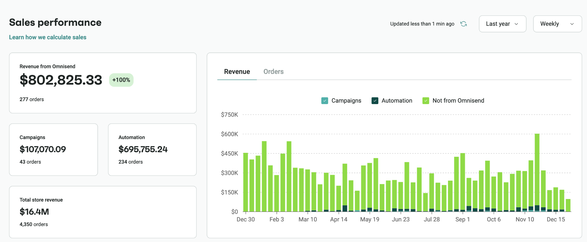Client platform export, unedited