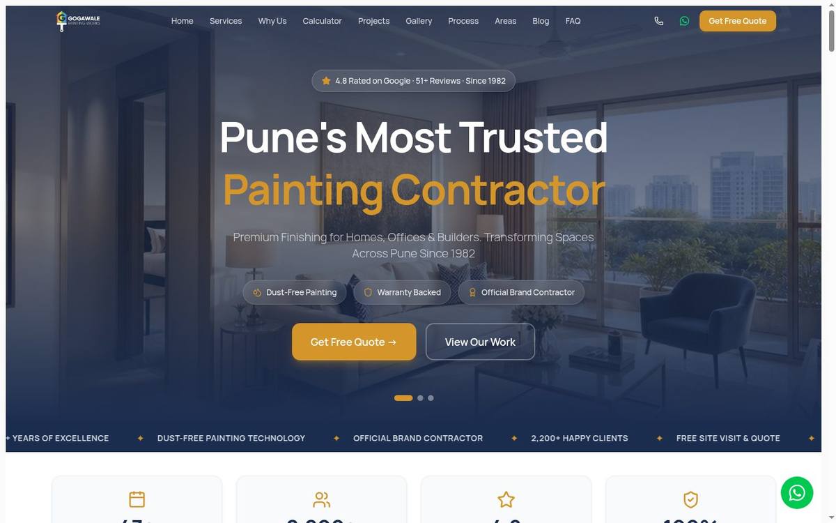 gogawalepainting.com